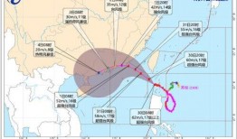 台风苏拉最新爆料,强度升级，路径调整，防御措施升级